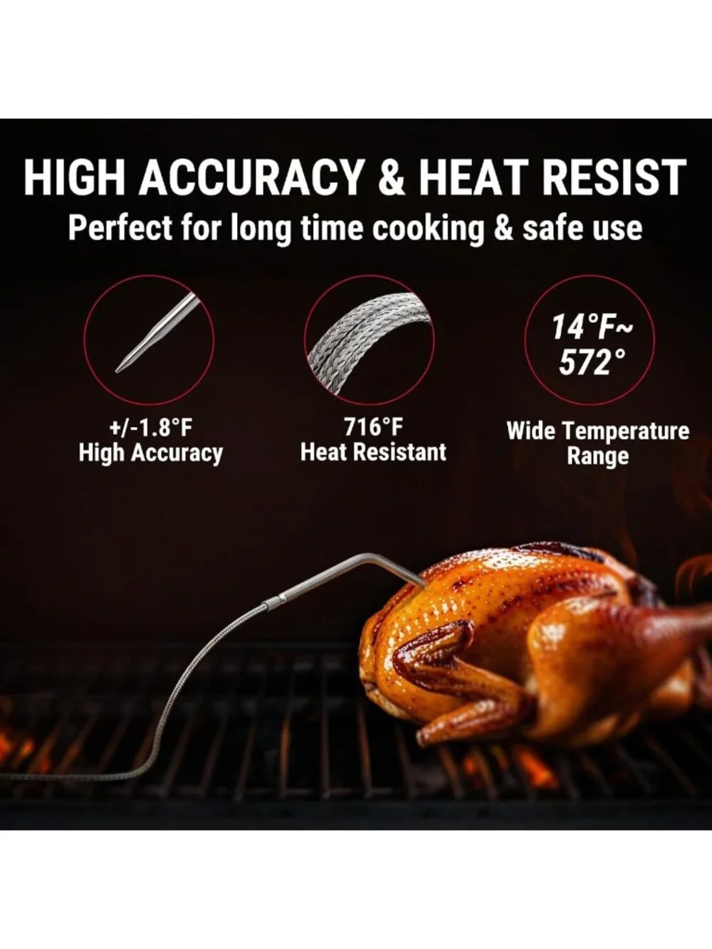 Bluetooth Meat Thermometer with 2 Probes - 450ft Wireless Cooking Tool